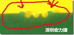 郵票孔設(shè)計(jì)不佳，分板后產(chǎn)生突出點(diǎn)毛邊超出了成型線，需人工后處理磨平，不但浪費(fèi)人力也浪費(fèi)工時(shí)，增加成本