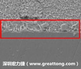 電子制造，深圳宏力捷(www.tfsale.cn)問(wèn)題板切片