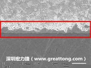 電子制造，深圳宏力捷(www.tfsale.cn)良品板切片