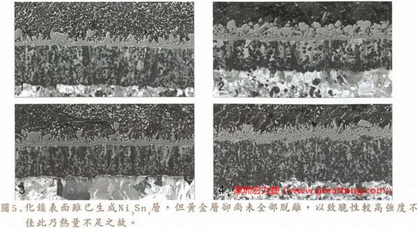 下面四圖顯示，當焊接的熱量不足或未持續(xù)時，雖然Ni3Sn4的薄薄IMC層已經(jīng)生成而焊牢，但也會因為AuSn及AuSn2還未來得及逸走，而停留在共金介面附近，當有外力拉扯的時候，就很容易斷裂開來。這就是為何ENIG的焊點強度，始終不如銅面焊點(Cu6Sn5)來得更為牢固的主因之一。