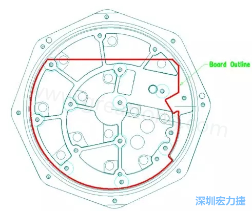 根據特定的機械規(guī)范設計PCB，以便其能放入防爆容器中-深圳宏力捷