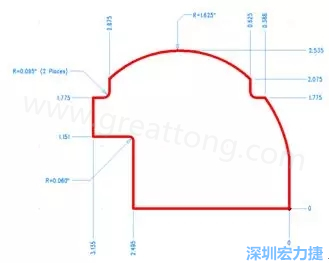 由于電路板中存在弧度和半徑，因此即使電路板外形并不復雜，重建時間也可能比預期時間要長