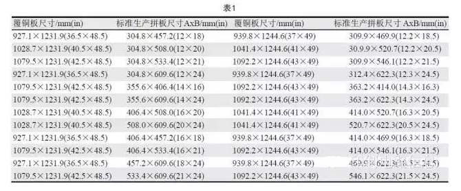 PCB用覆銅板尺寸是固定的，PCB生產(chǎn)拼板是由其裁剪而成，所以生產(chǎn)拼板通常具有標(biāo)準(zhǔn)尺寸A×B，如表1所示-深圳宏力捷