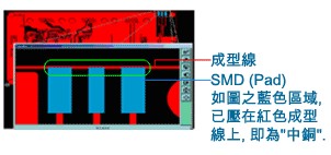 什么是“中銅”？-深圳宏力捷