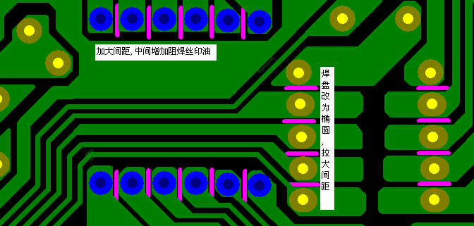加大焊點間距，中間增加阻焊油。嚴(yán)格控制助焊劑質(zhì)量。
