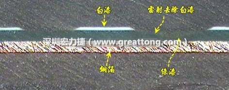 雷射雕刻最主要是去除電路板上的防焊綠漆或是絲印白漆并形成燒焦痕跡，所以在使用雷射雕刻的時(shí)候必須特別留意其能量不可以傷到防焊綠漆或是絲印白漆下面的銅箔，最好連銅箔都不要露出來