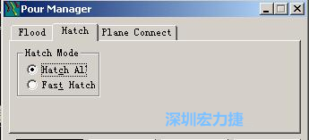 點(diǎn)擊工具欄File→Tools→Pour Manager調(diào)出下圖的覆銅菜單選擇Hatch，Hatch Mode則選Hatch All，按Start進(jìn)行覆銅