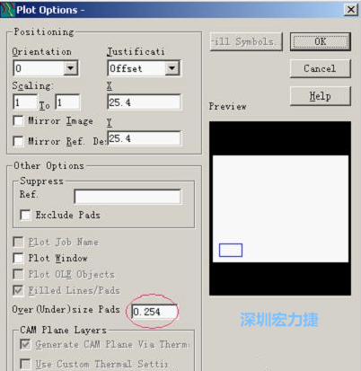 轉(zhuǎn)阻焊時還需在Customize Document欄點擊Option，在彈出的Plot Options-窗口中設(shè)置阻焊放大值