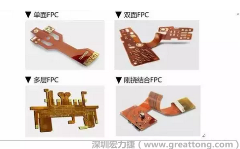 采用FPC 柔性板可大大縮小電子產(chǎn)品的體積，可滿足電子產(chǎn)品向高密度、小型化、高可靠方向發(fā)展的需求，因此近年來幾乎所有高科技電子產(chǎn)品都大量采用FPC產(chǎn)品，如智能手機(jī)，平板電腦，可穿戴設(shè)備，智能汽車，醫(yī)療監(jiān)護(hù)設(shè)備，液晶顯示，VR/AR等。