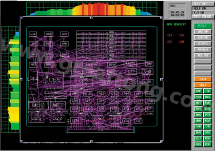 目前PCB上元件密度很高，為保證系統(tǒng)能正常工作需要進行熱量分析