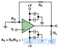圖3. 典型的運(yùn)算放大器電路，(a)原設(shè)計(jì)圖 