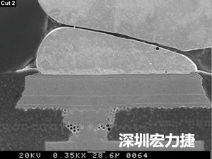 圖6：這種扇出方法避免使用高階技術(shù)，而且不會(huì)影響訊號完整性。BGA接腳分成內(nèi)部接腳和外部接腳兩部份。