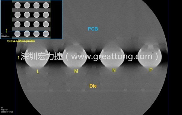 下圖為使用【3D X-Ray CT】掃描BGA封裝后指定觀察的側(cè)面錫球品質(zhì)結(jié)果。