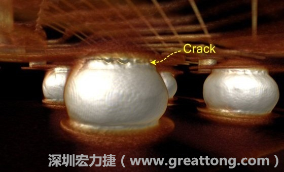 下圖為其他案例有錫球破裂(Crack)使用CT掃描后所呈現(xiàn)出來的樣貌。 