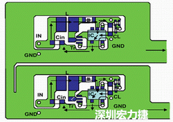 圖1：基于基本設(shè)計原則的布線模式。