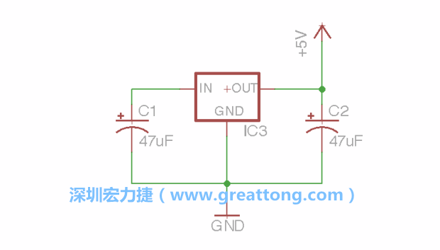 使用「新增（Add）」工具，選擇RBBB → Regulator，把Regulator元件放在畫面左上角的象限上，再使用新增工具來配置兩個Electrolytic_Caps元件、GND元件和+5V的信號供應(yīng)元件（RBBB → Supply），如圖所示。