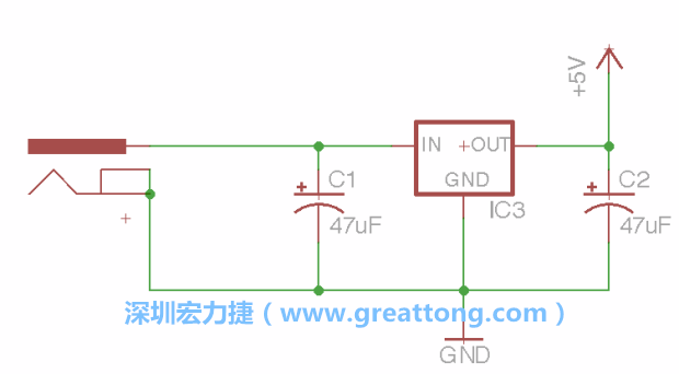 2.3.    使用量值（Value）工具來設(shè)定兩個電容皆為47μF。