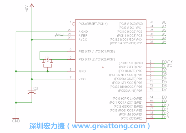 EAGLE的群組移動功能并沒有像現(xiàn)在大部分的繪圖軟件那樣方便，如果你需要一次移動很多個元件，你需要先使用「變焦（Zoom）」工具來調(diào)整畫面大小，使用「群組（Group）」工具用Ctrl鍵+滑鼠左鍵點擊或框取你想要移動的元件，使用移動（Move）工具在你選擇的元件上按右鍵，在跳出的選項清單中選取移動群組（Move Group）即可。