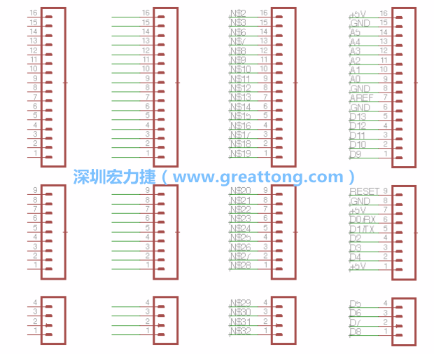 3.5.    你會發(fā)現(xiàn)EAGLE會給每條信號線都內(nèi)建一個標簽，例如：N$2?，F(xiàn)在請使用「命名（Name）」工具來為這些信號線重新命名，并使它們符合ATmega的針腳名稱。