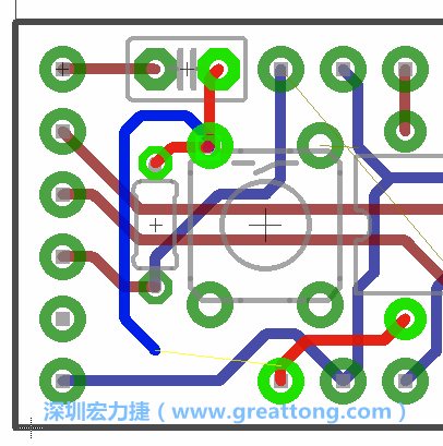 最后，你會在板的背面新增一個接地面（ground plane），如圖7.2所示。