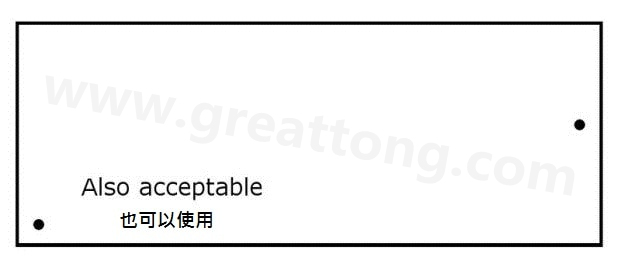 印刷電路板設(shè)計：為什么反光點很重要？
