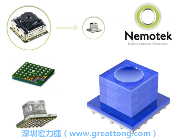 Nemotek利用WLP制作image sensor模組，搭配光學透鏡設計，可讓image sensor模組的占位面積大幅縮小，生產可用自動送料快速制作，節(jié)省產制成本。