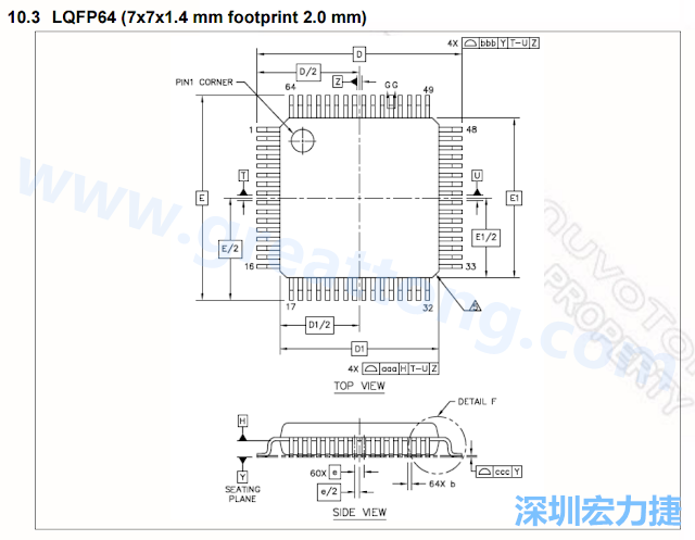 footprint 主要的設計就是要知道板框及Pad的尺寸， 如下圖所示，你會一直看到 dimension in inch/mm 之類的字眼。