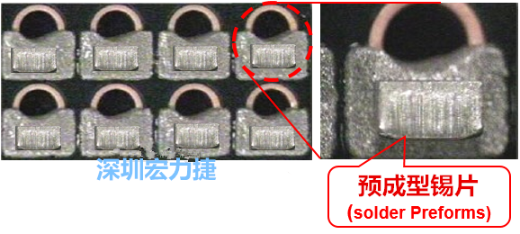  「預(yù)成型錫片(Solder preforms)」是一種擠壓成型的小錫片，可以在PCBA貼片加工時用來局部增加錫膏印刷量，幫助因為使用鋼板印刷而受限的錫膏量，用來改善焊錫的品質(zhì)。