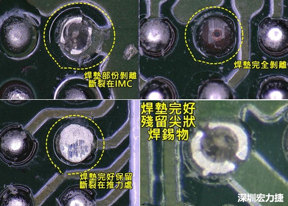 為了對抗錫球裂開，BGA焊墊應該設計成SMD或NSMD？