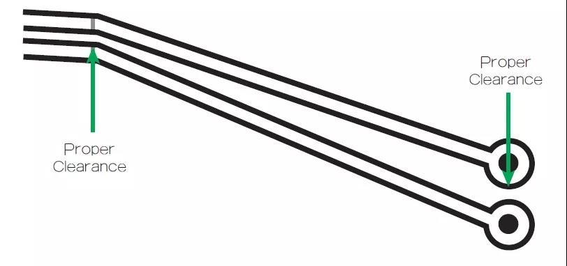 圖1 在這個(gè)案例中，走線之間的窄屏蔽對電路基板來說是安全的。