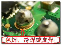 最常見到的不良現(xiàn)象就是包焊、虛焊，焊錫只有焊在元件的焊腳上而沒有連接到電路板的焊盤。從外觀看起來，整個焊點會形成一個球狀；更甚者，作業(yè)員為了要把焊腳焊上電路板而不斷調(diào)高烙鐵的溫度，或是加熱過久，以致造成元件超過耐熱溫度而毀損而不自知。